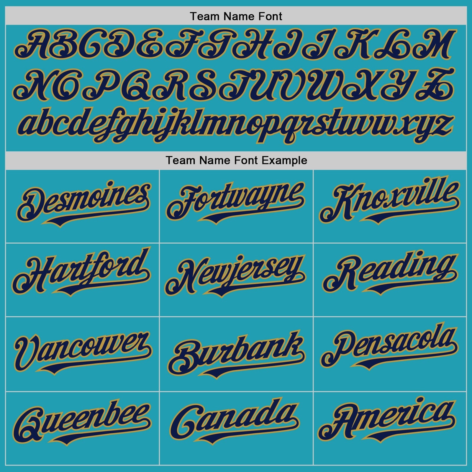 Custom Teal Navy-Old Gold Mesh Authentic Throwback Baseball Jersey