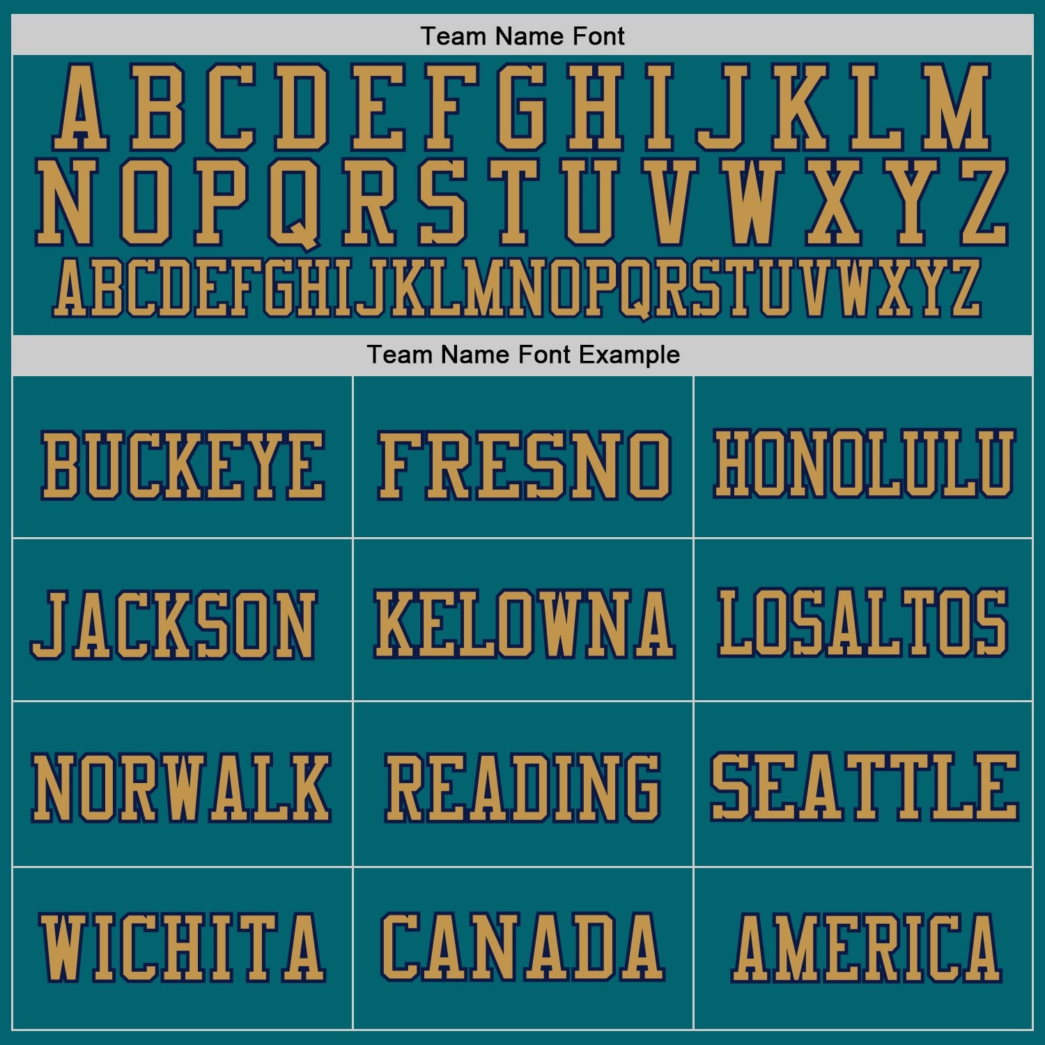 Custom Teal Navy-Old Gold Mesh Authentic Throwback Football Jersey